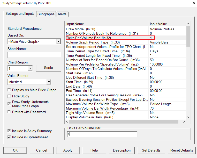 Screenshot of the settings window for a Volume Profile Study in Sierra Chart, highlighting where to adjust the tick size to enhance chart performance by reducing CPU load.