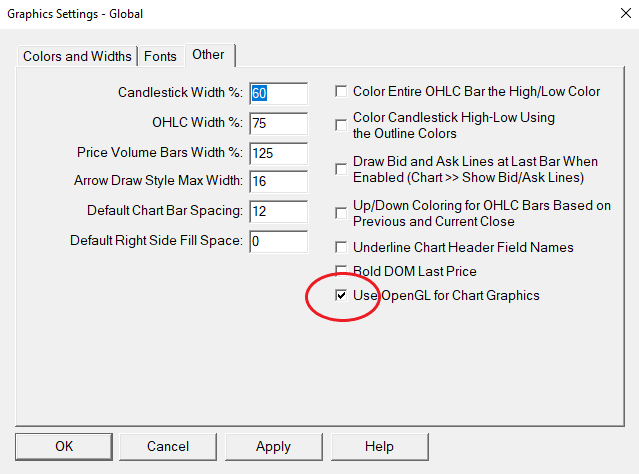 Screenshot of the Sierra Chart settings showing the 'Use OpenGL for Chart Graphics' option checked. This setting enables hardware-accelerated graphics, leading to smoother chart movements and faster rendering for complex chart setups