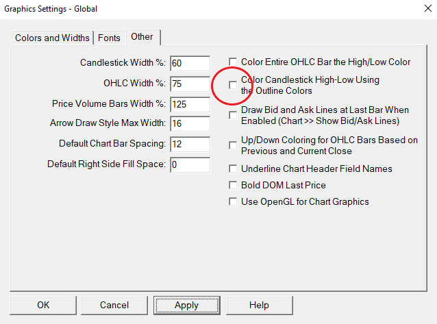 Screenshot of Sierra Chart under 'Graphics Settings - Global' in the 'Other' section, displaying the unchecked option 'Color Candlestick High-Low Using the Outline Colors.'