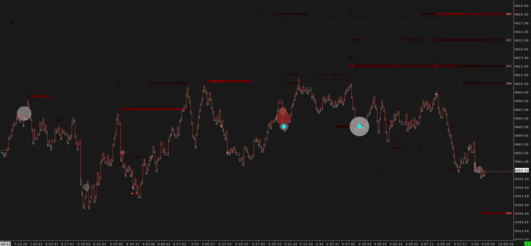 ES Orderflow Iceberg Detector