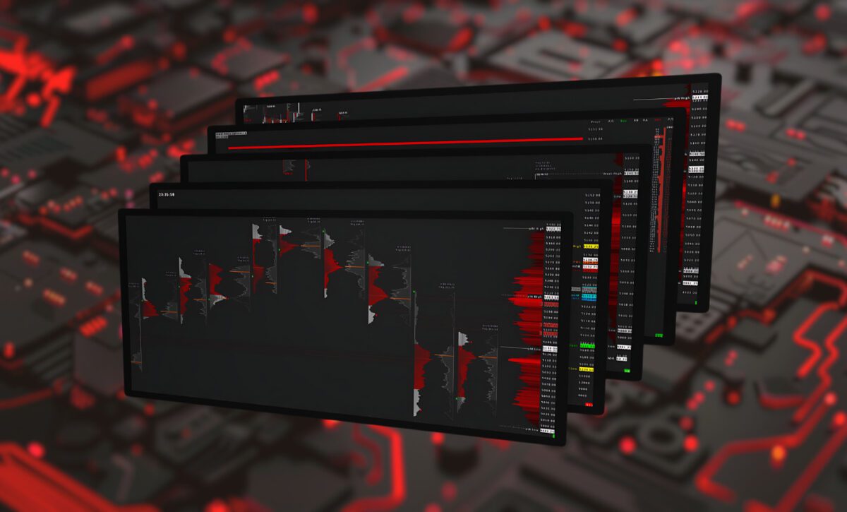 Crimson Suite - Day Trading Template Package for Sierra Chart