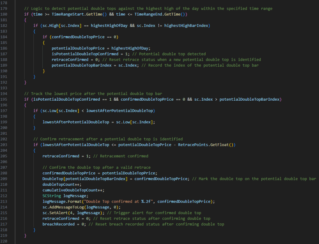 ACSIL code for an automated algorithmic trading backtest strategy