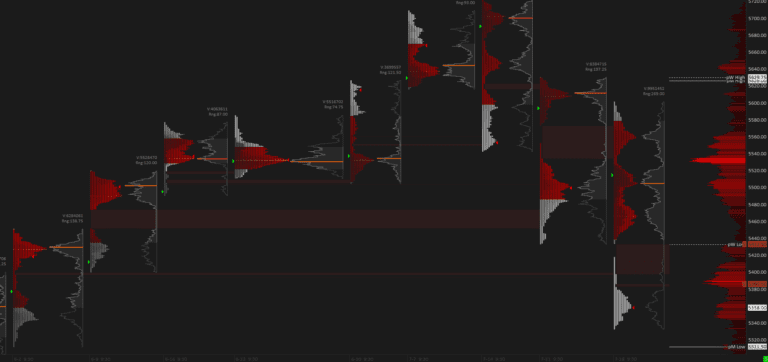 TPO Weekly Profiles crimson