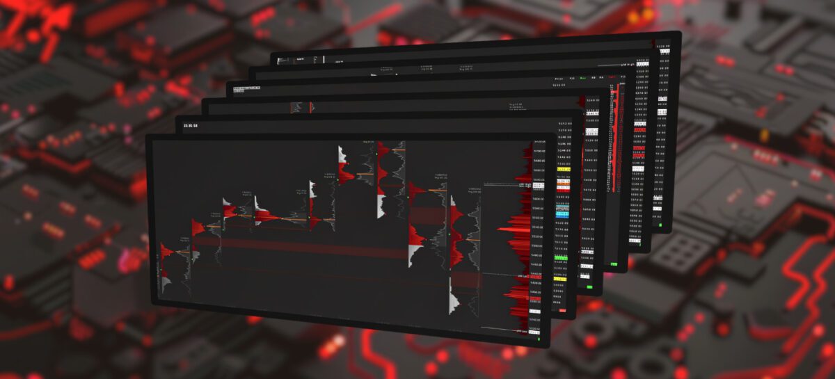 Crimson Suite product featuring five Sierra Chart templates, displayed in a dynamic 3D stack on a softly blurred background, illustrating a complete trading system.