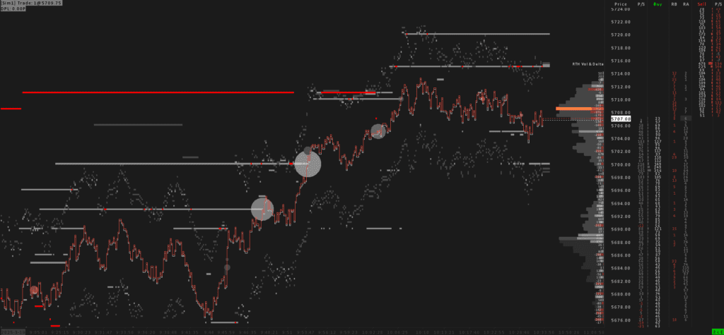 ES Heatmap optimized