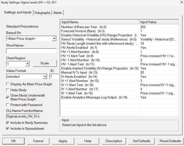 Volatility & Range Projection study settings panel in Sierra Chart