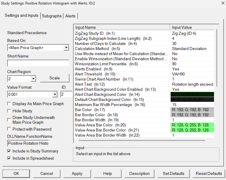 Harmonic Rotations Study Settings Sierra Chart Harmonic Rotations Custom Study Settings